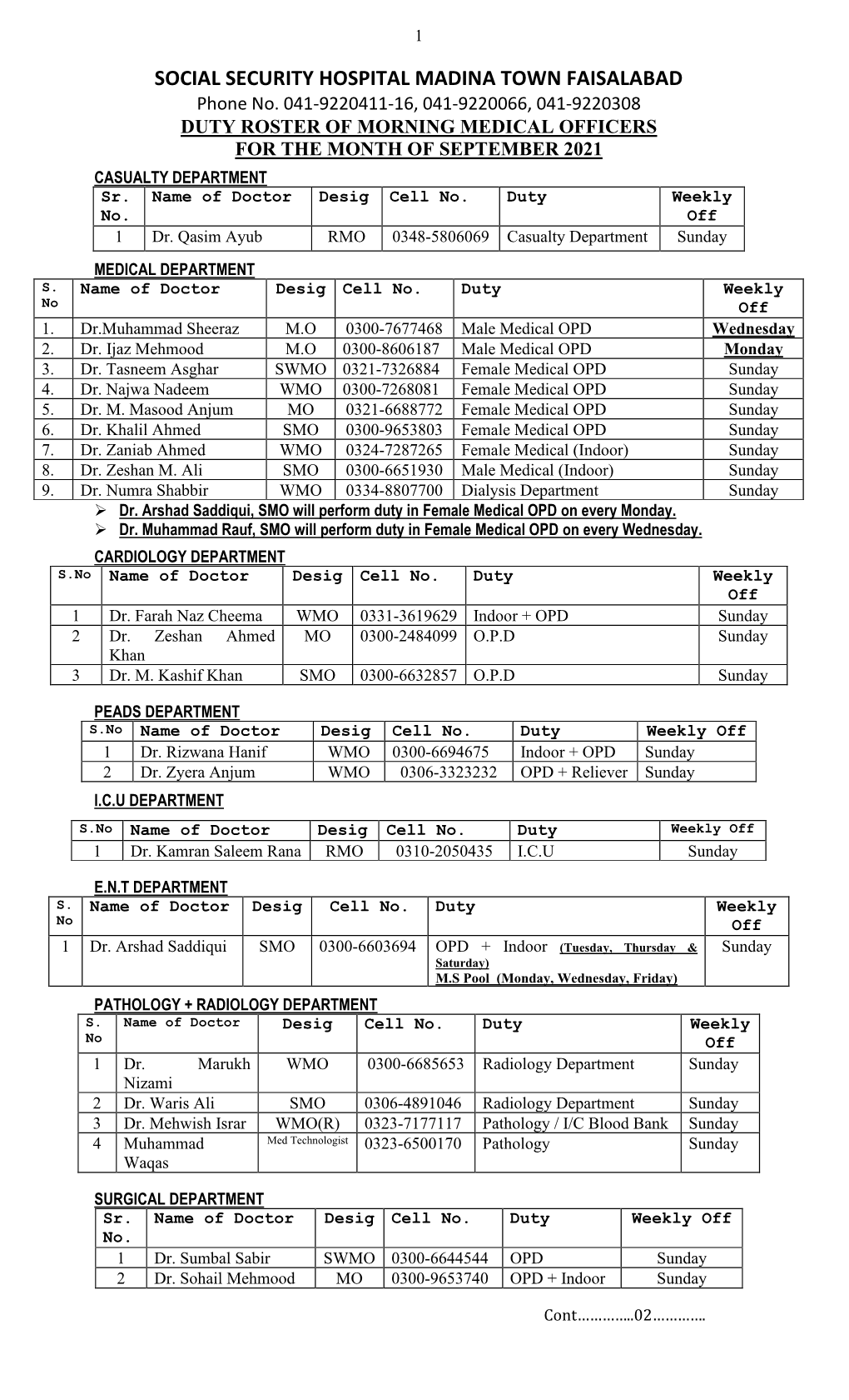 SOCIAL SECURITY HOSPITAL MADINA TOWN FAISALABAD Phone No