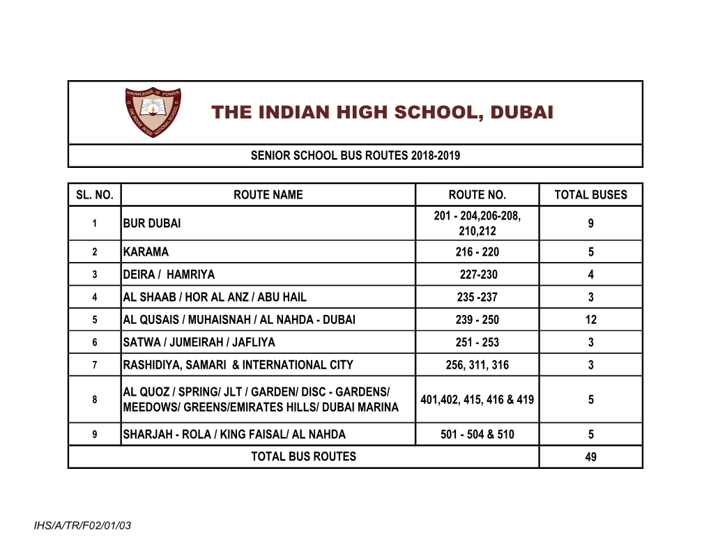 The Indian High School, Dubai