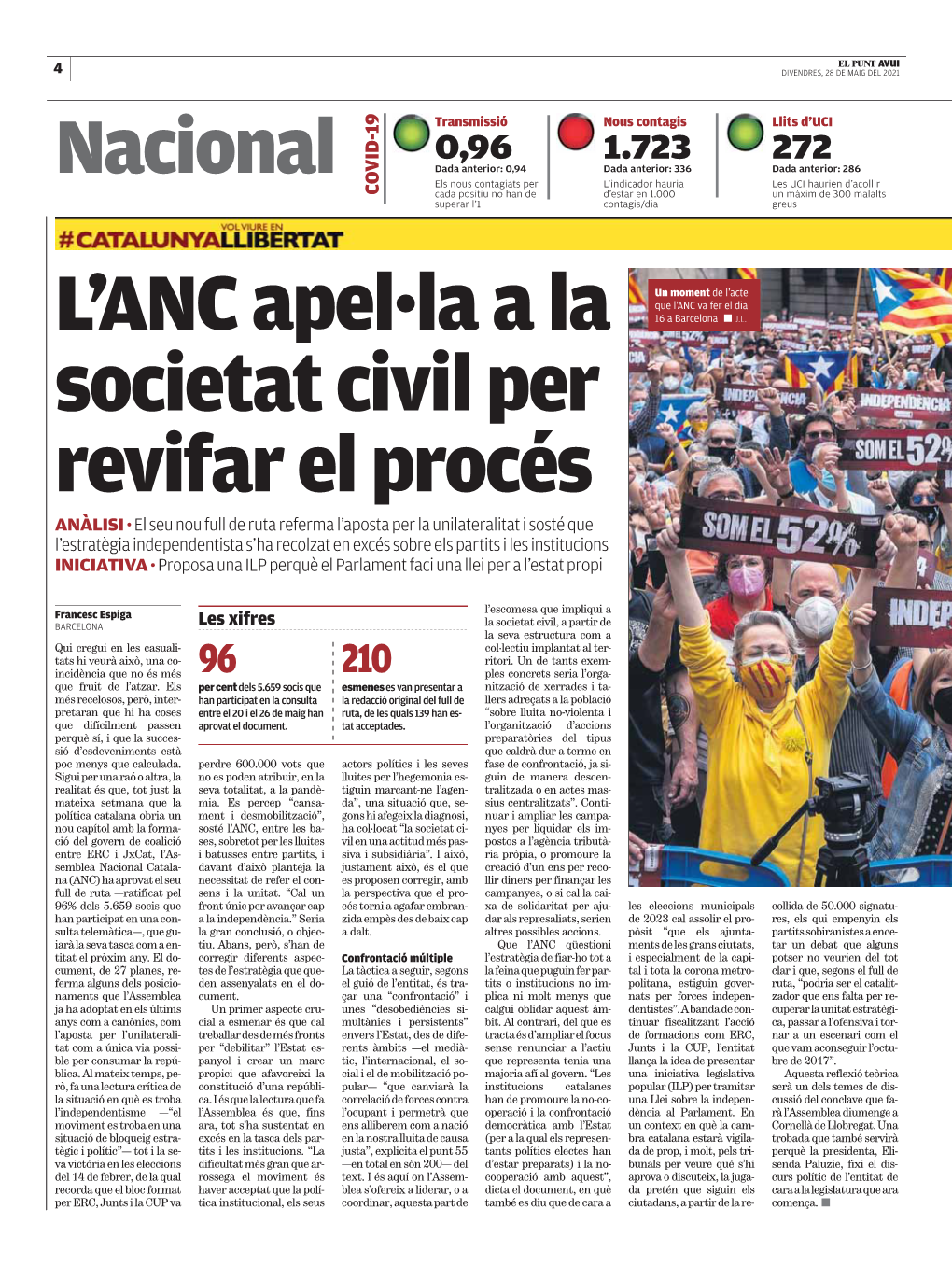 Nacional Dada Anterior: 0,94 Dada Anterior: 336 Dada Anterior: 286 Els Nous Contagiats Per L’Indicador Hauria Les UCI Haurien D’Acollir