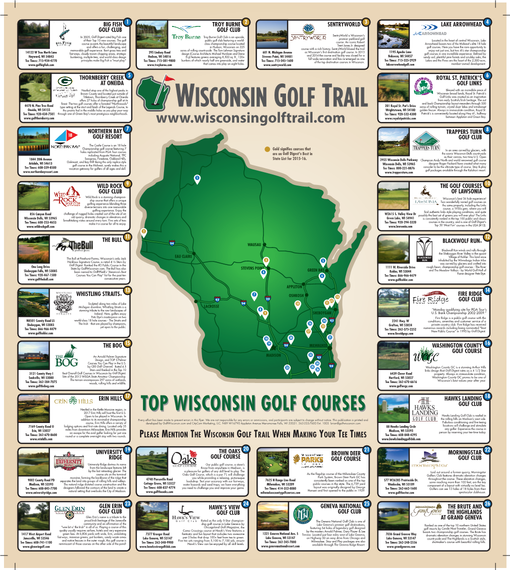 Top Wisconsin Golf Courses