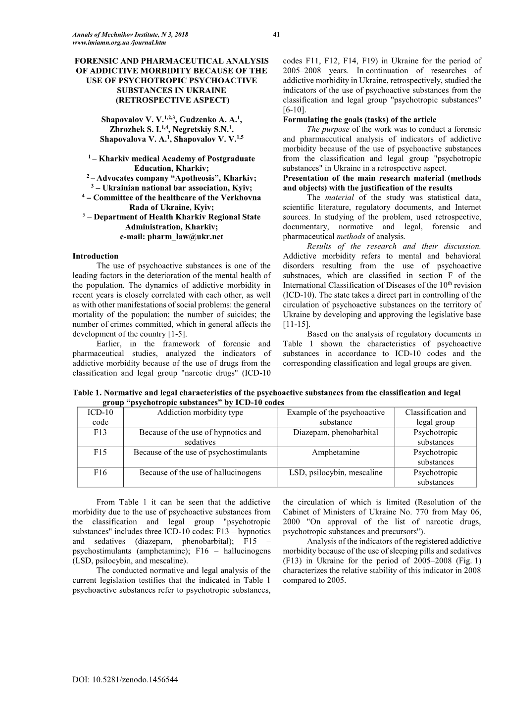 Forensic and Pharmaceutical Analysis of Addictive