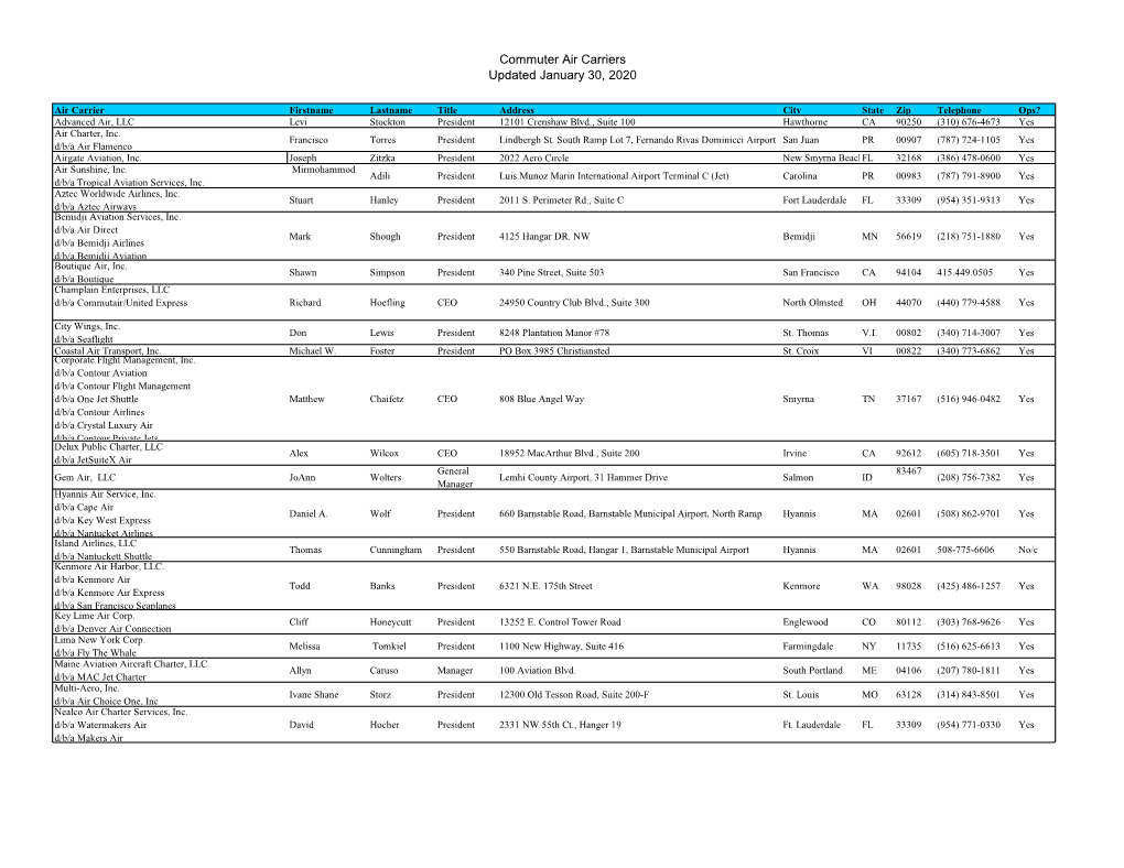 Commuter Air Carriers Updated January 30, 2020