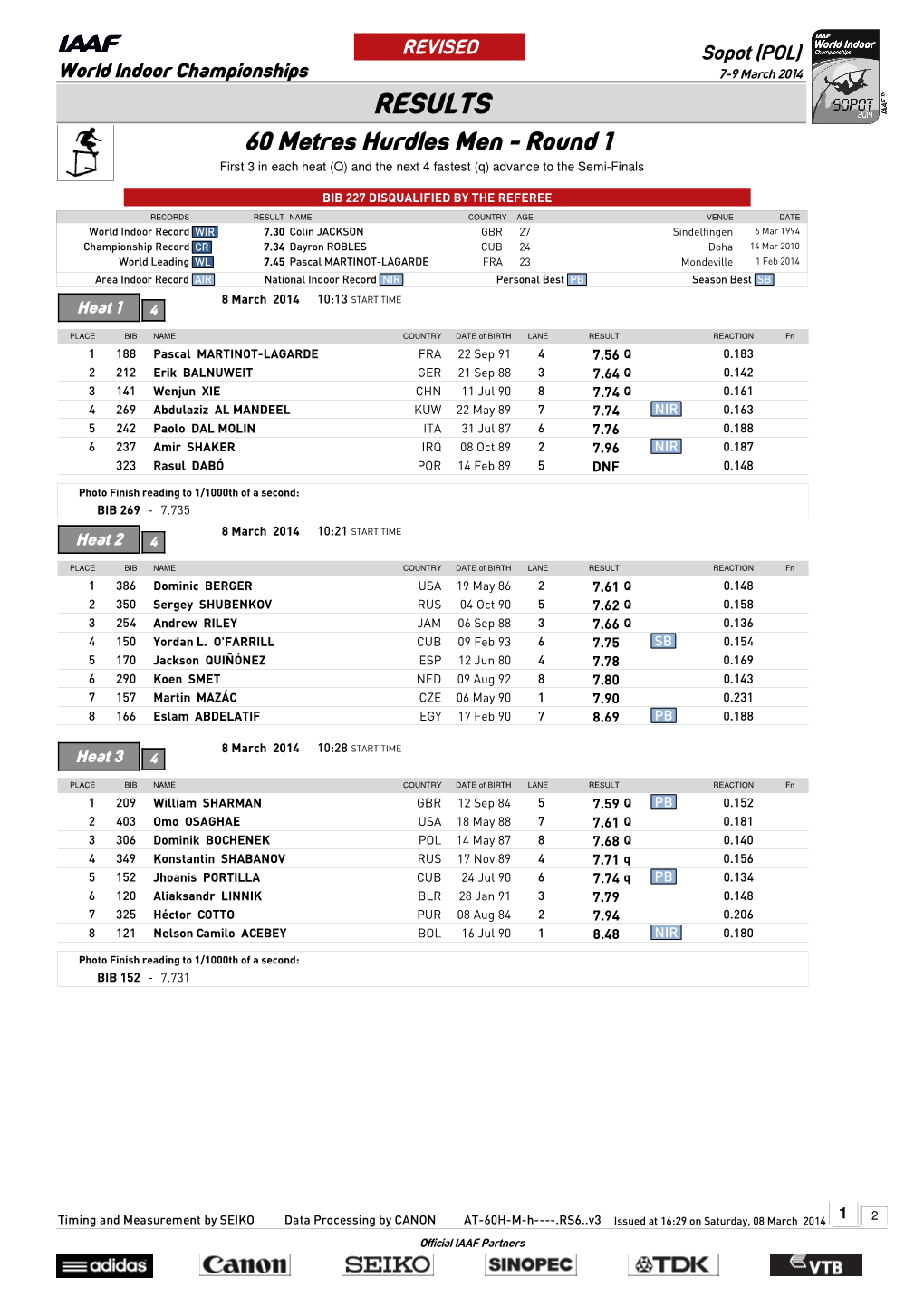 RESULTS 60 Metres Hurdles Men - Round 1 First 3 in Each Heat (Q) and the Next 4 Fastest (Q) Advance to the Semi-Finals