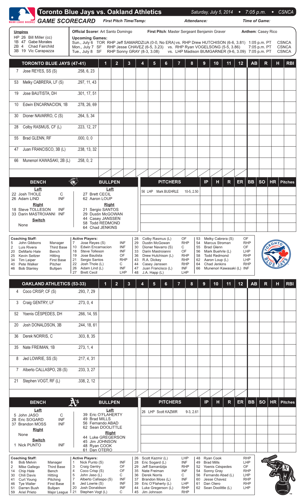 Toronto Blue Jays Vs. Oakland Athletics Saturday, July 5, 2014 W 7:05 P.M