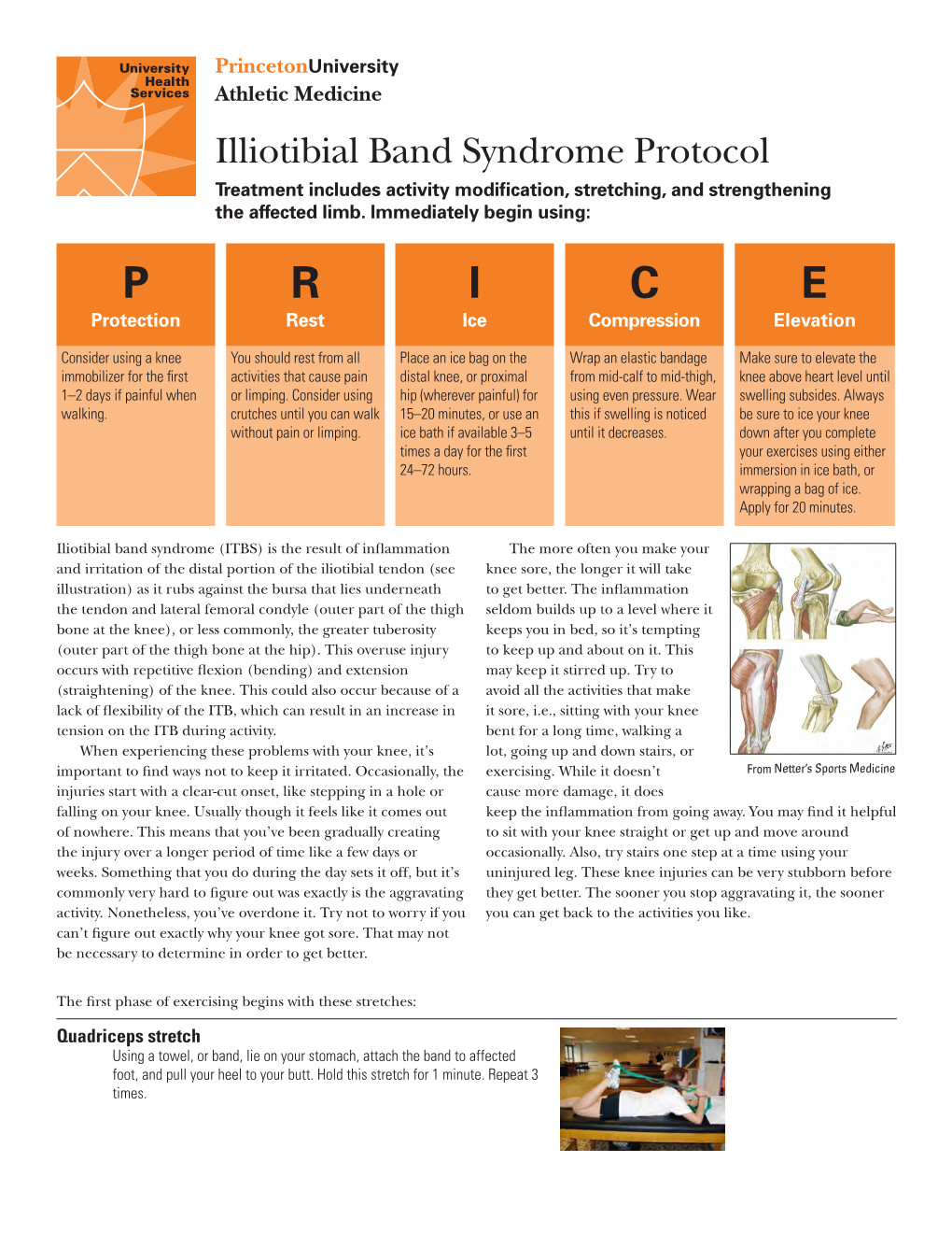 Iliotibial Band Syndrome