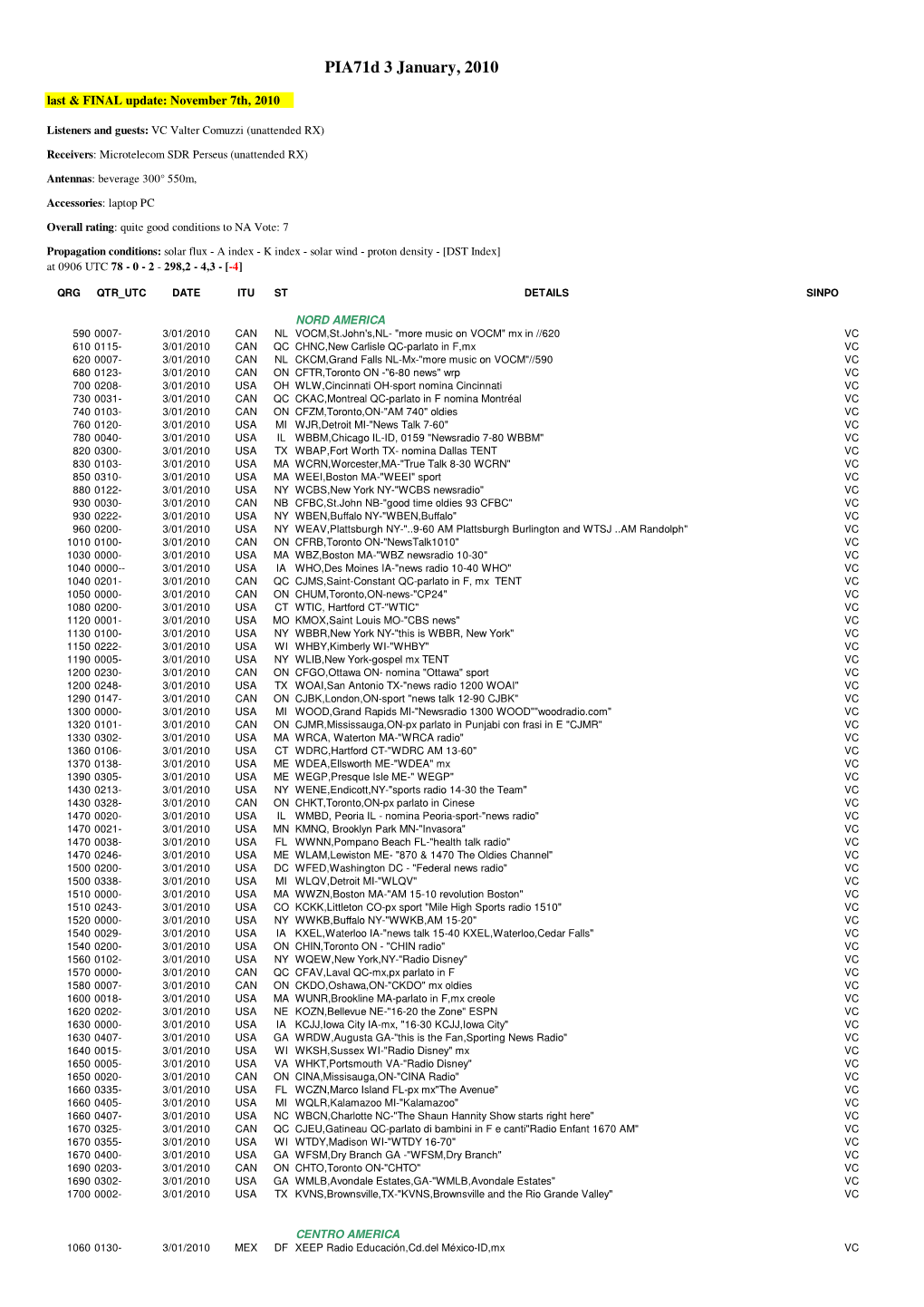 LOG UFFICIALE Pia71d COMPLETO X