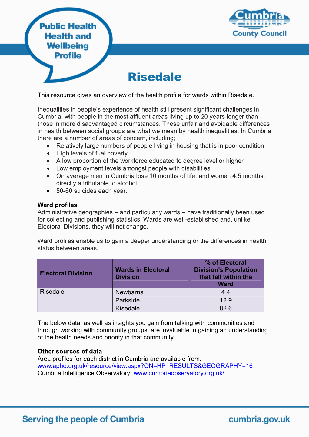 Risedale Health Profile