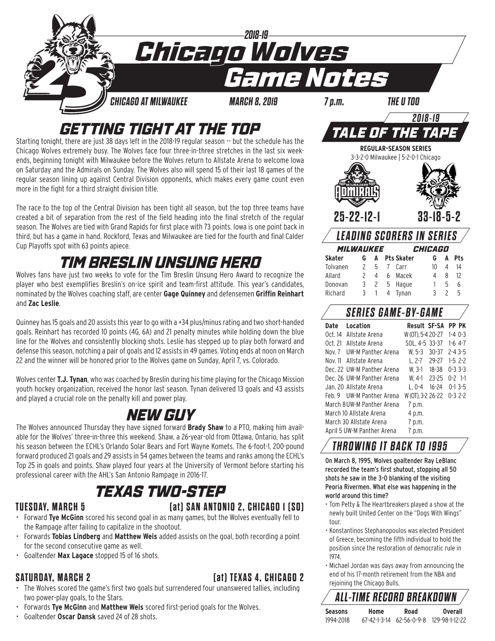 Chicago Wolves Game Notes CHICAGO at MILWAUKEE MARCH 8, 2019 7 P.M