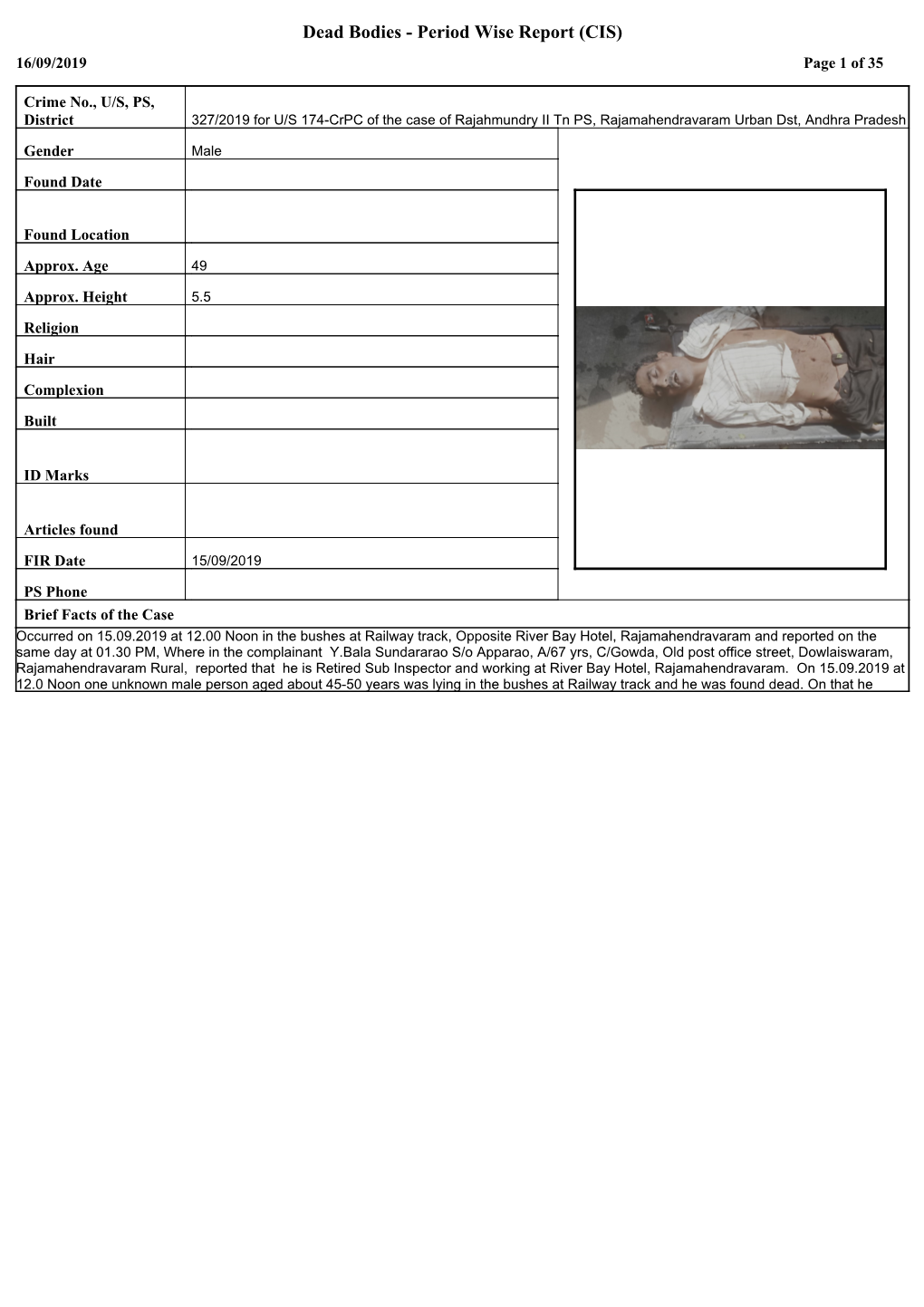 Period Wise Report (CIS) 16/09/2019 Page 1 of 35