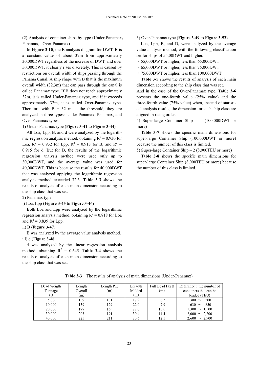 (2) Analysis of Container Ships by Type (Under-Panamax