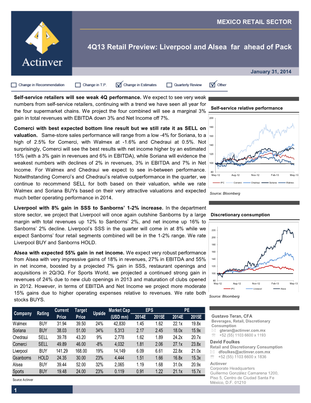 4Q13 Retail Preview: Liverpool and Alsea Far Ahead of Pack