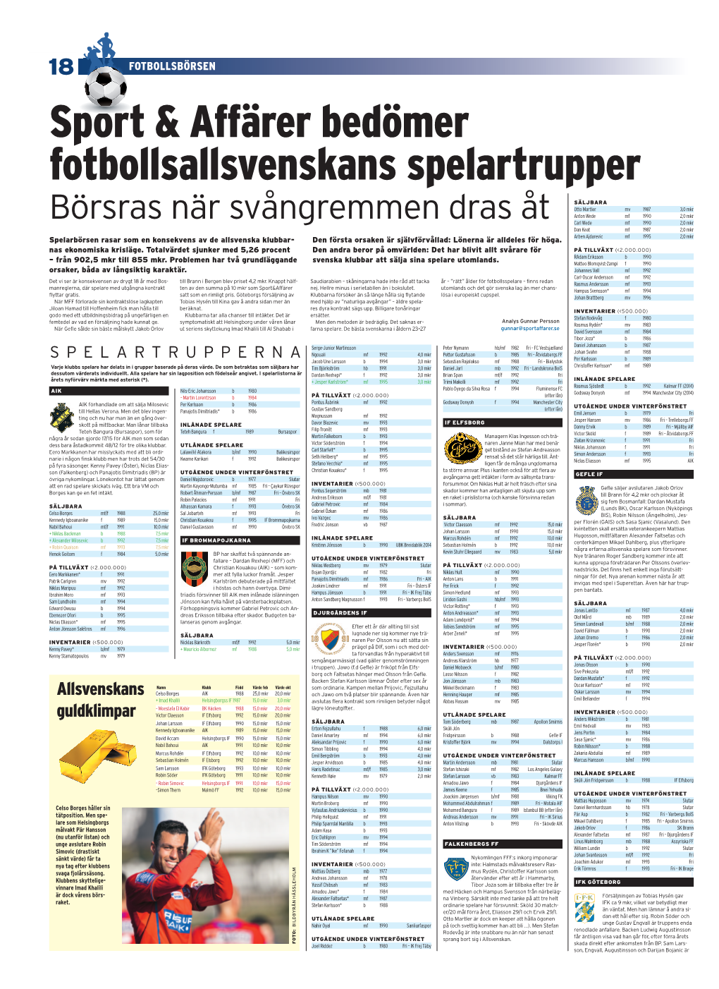 Sport & Affärer Bedömer Fotbollsallsvenskans Spelartrupper