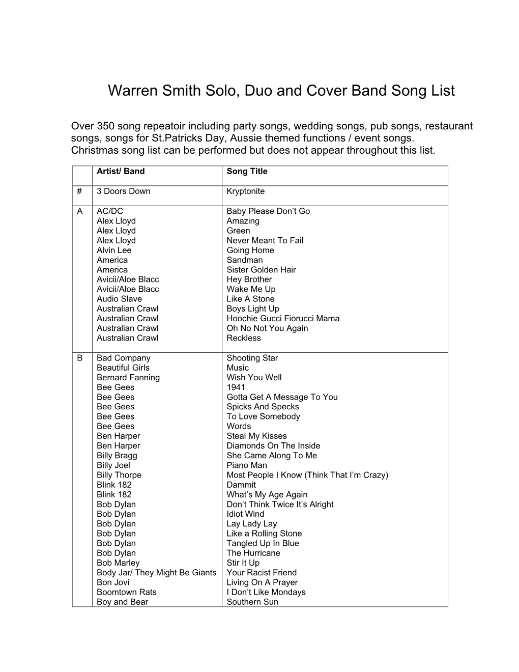 Warren Smith Solo, Duo and Cover Band Song List