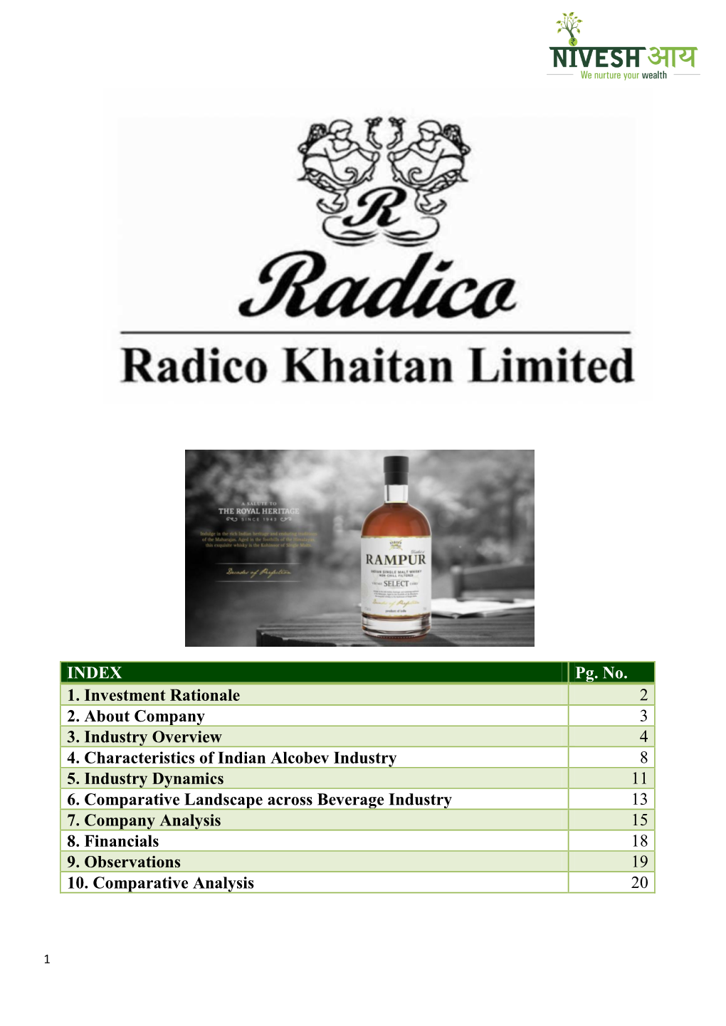 Niveshaay Radico Khaitan Ltd