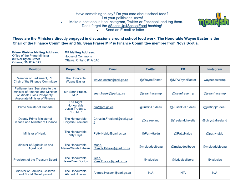 These Are the Ministers Directly Engaged in Discussions Around School Food Work. the Honorable Wayne Easter Is the Chair of the Finance Committee and Mr