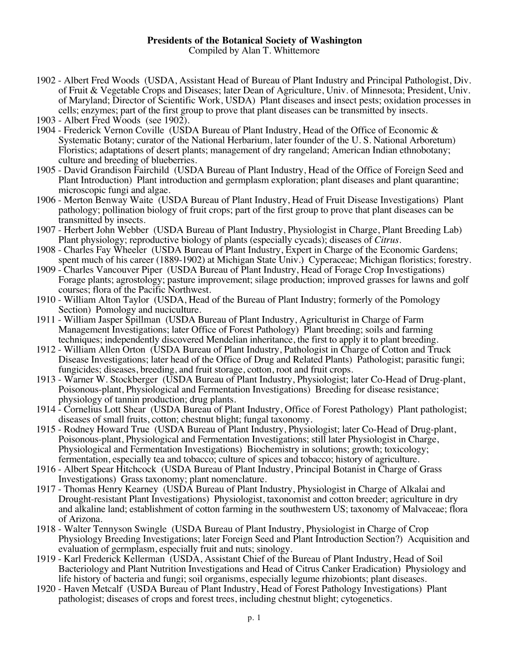 Presidents of the Botanical Society of Washington Compiled by Alan T