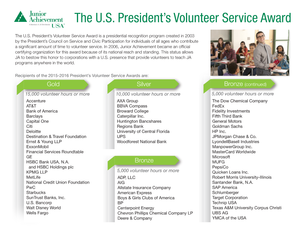 The U.S. President's Volunteer Service Award