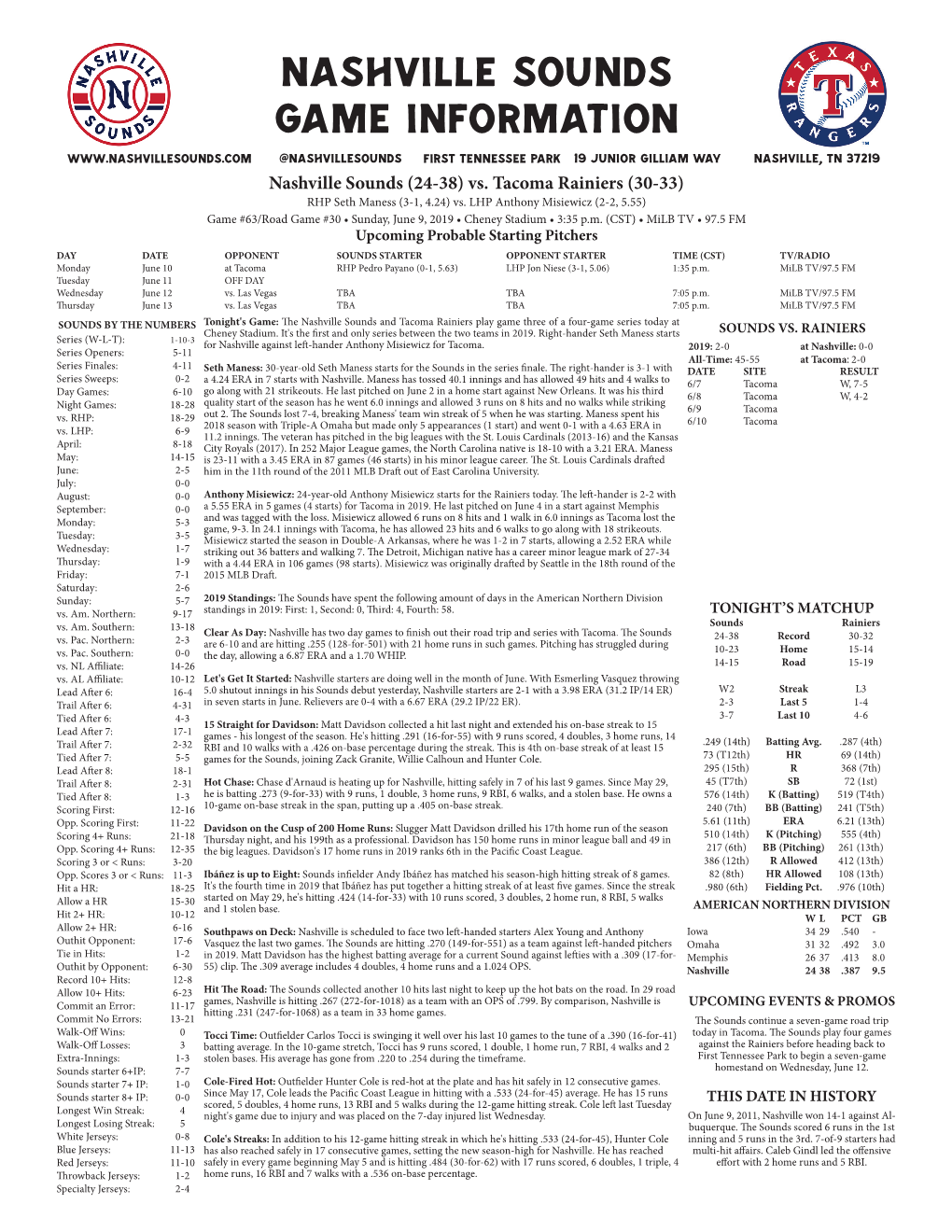 Nashville Sounds Game Information @Nashvillesounds First Tennessee Park 19 Junior Gilliam Way Nashville, TN 37219 Nashville Sounds (24-38) Vs