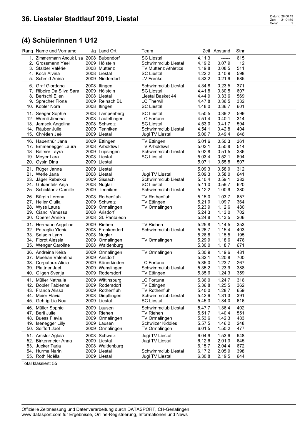 36. Liestaler Stadtlauf 2019, Liestal Zeit: 21:01:39 Seite: 1