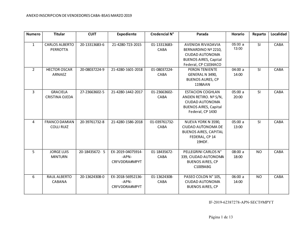 Anexo Inscripcion De Vendedores Caba-Bsas Marzo 2019