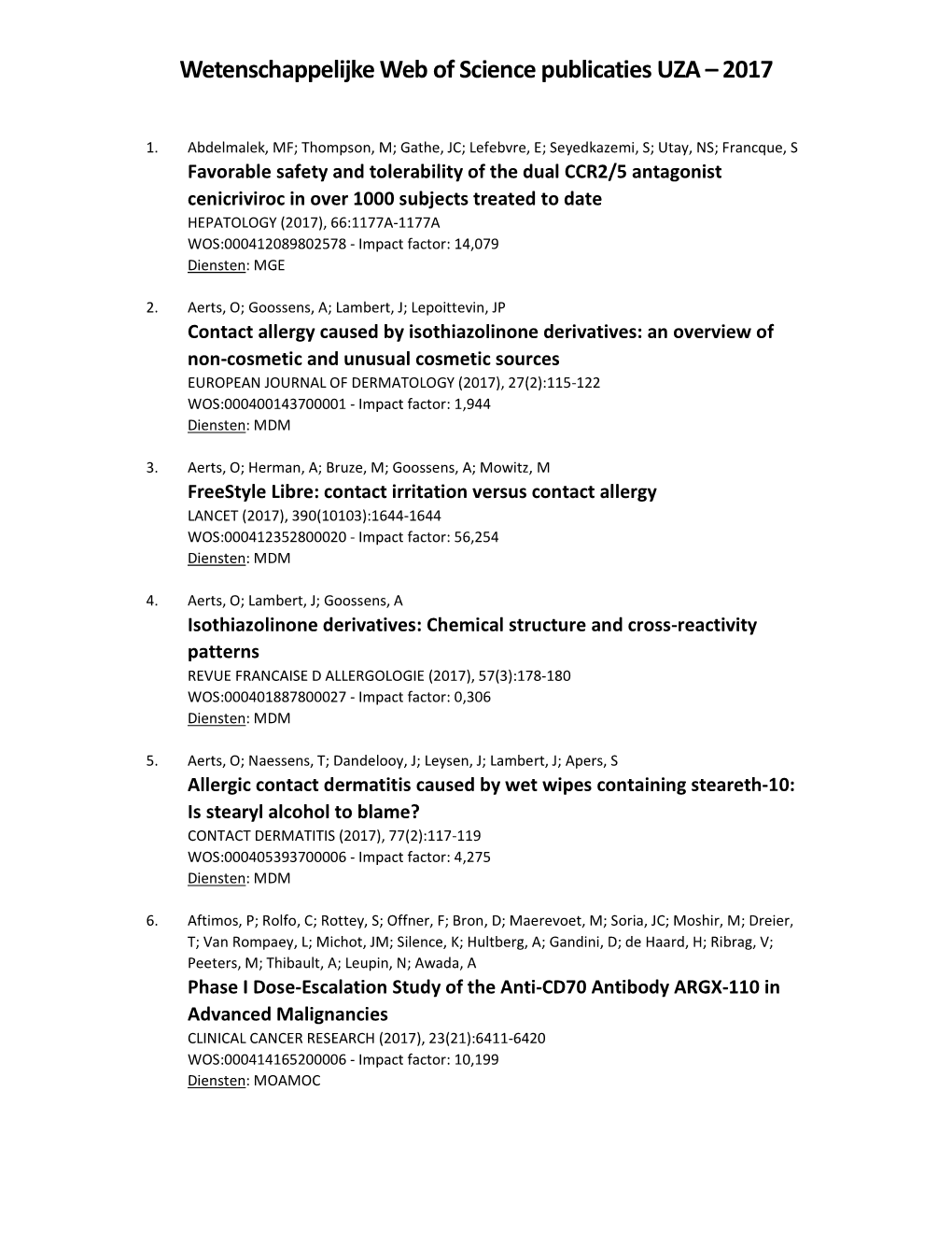 Wetenschappelijke Web of Science Publicaties UZA – 2017