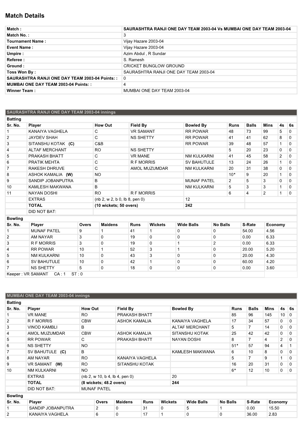 Match Details