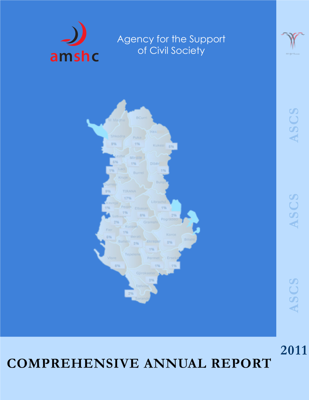 Dissemination of Projects Per Counties and Districts in Albania