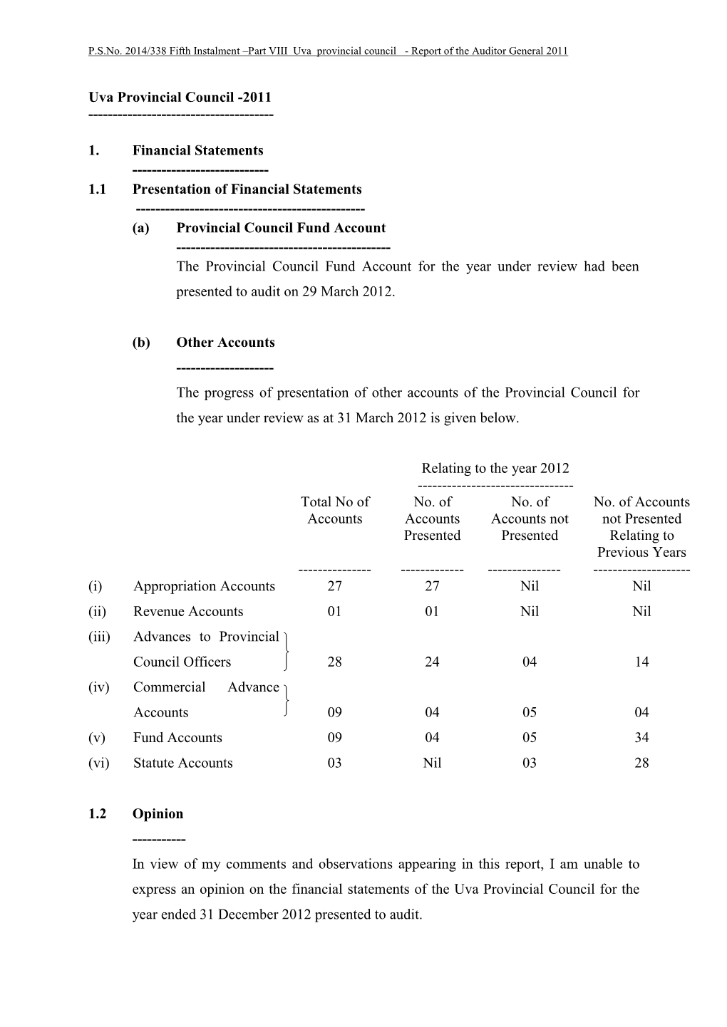 Uva Provincial Council -2011 ---1. Financial Statements