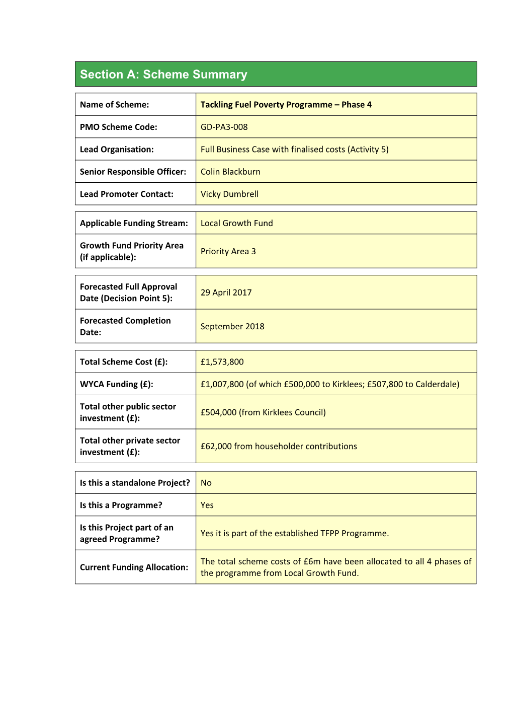 Section A: Scheme Summary