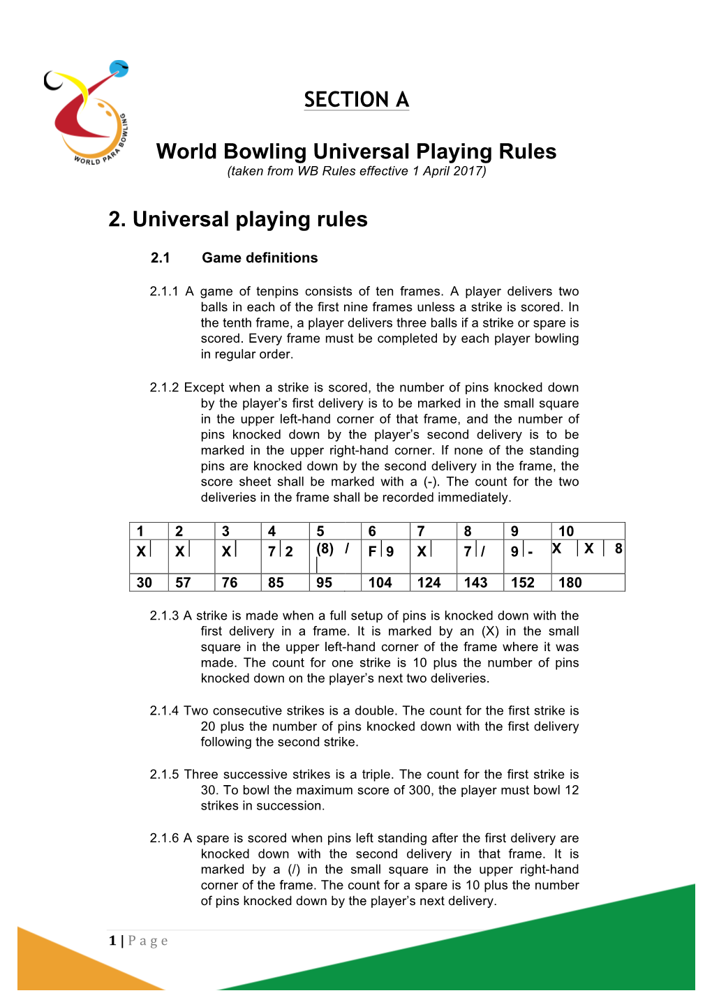SECTION a World Bowling Universal Playing Rules