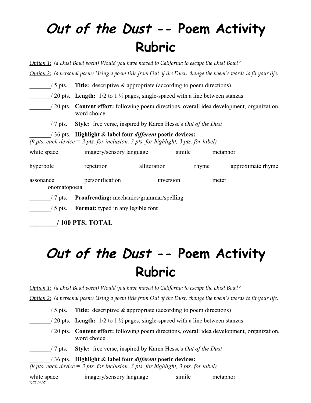 Out of the Dust Poem Activity Rubric