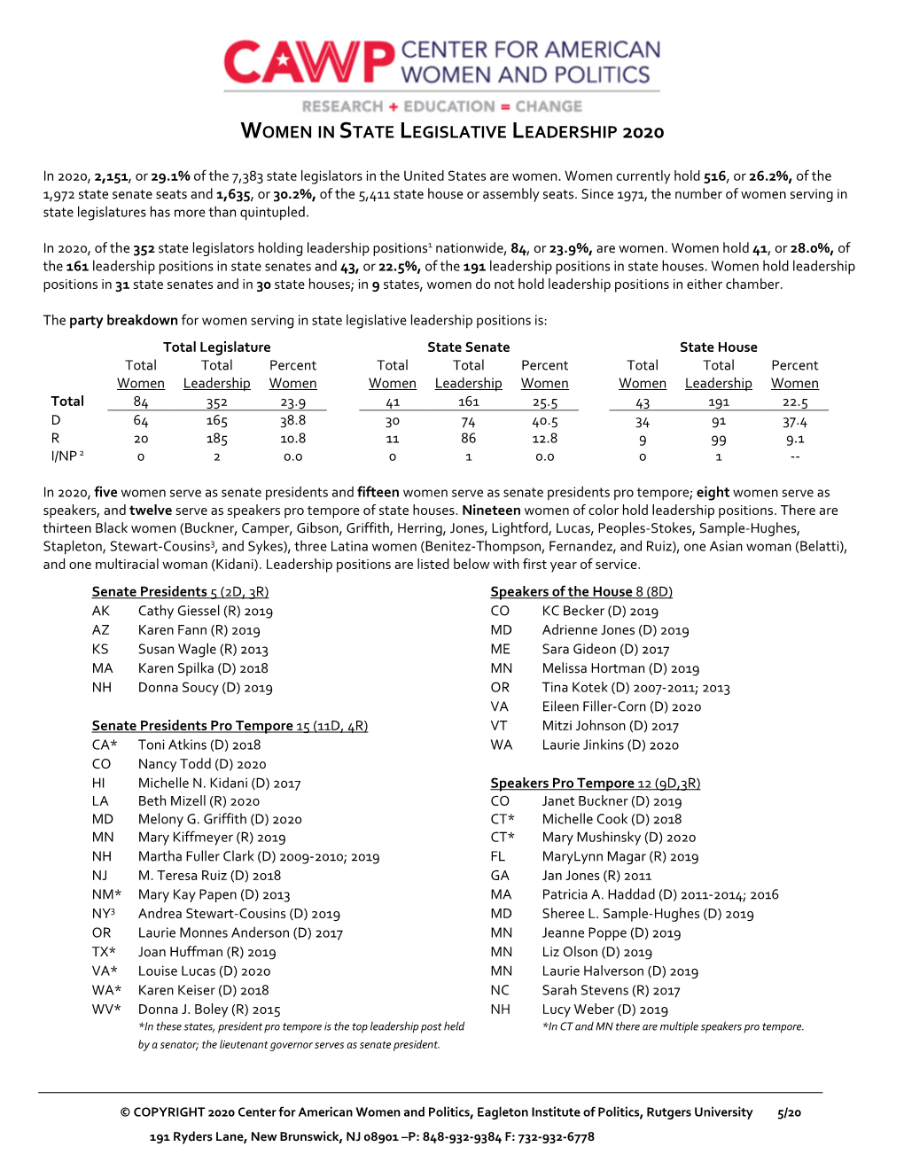 Women in State Legislative Leadership 2020