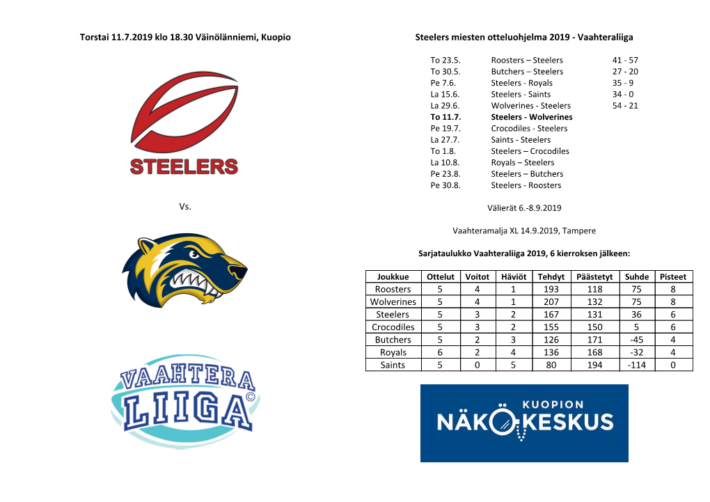 Torstai 11.7.2019 Klo 18.30 Väinölänniemi, Kuopio Vs. Steelers