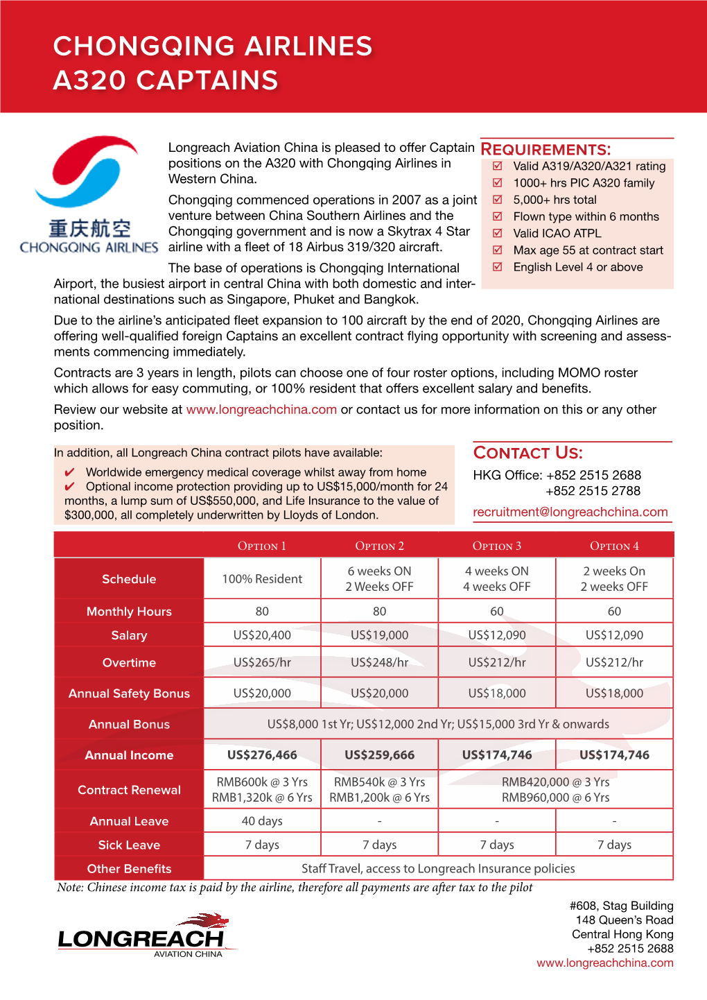 Chongqing Airlines A320 Captains