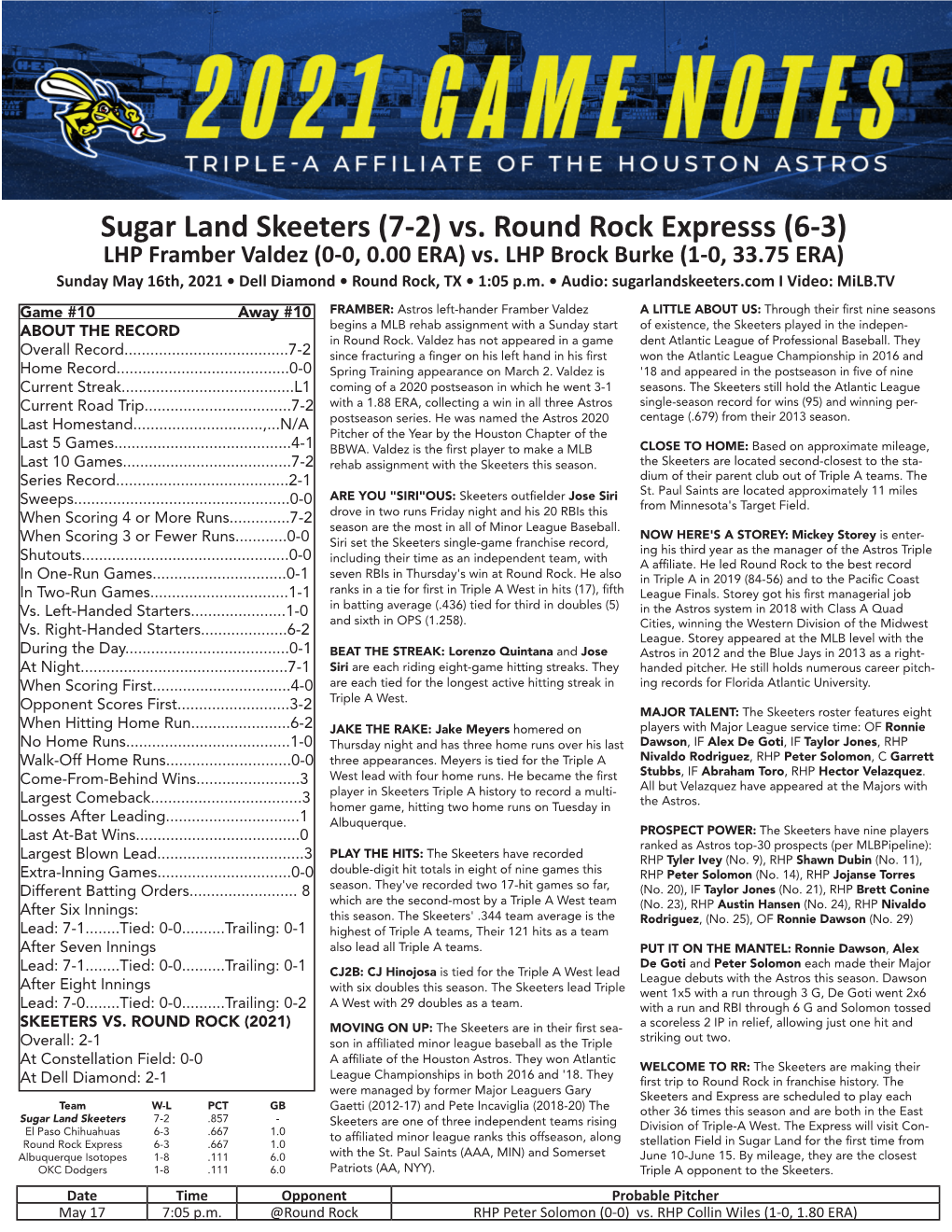 Sugar Land Skeeters (7-2) Vs. Round Rock Expresss (6-3) LHP Framber Valdez (0-0, 0.00 ERA) Vs