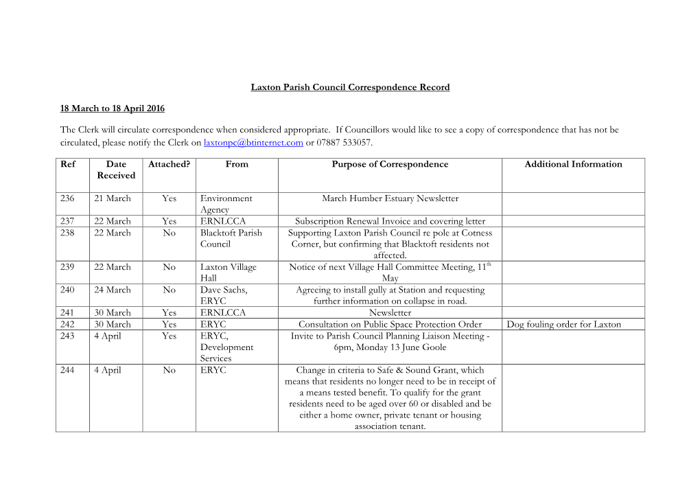 Laxton Parish Council Correspondence Record 18 March