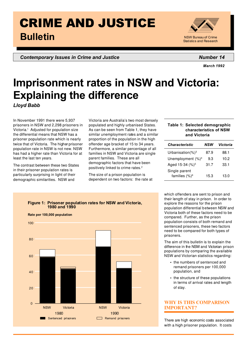 Imprisonment Rates in NSW and Victoria: Explaining the Difference Lloyd Babb