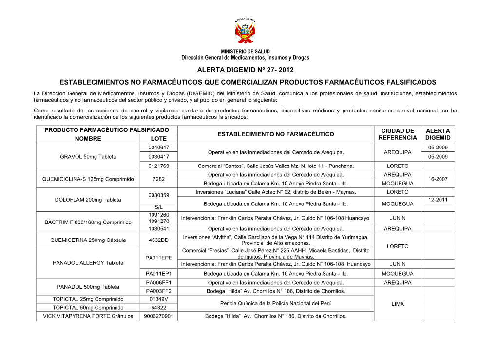 Alerta Digemid Nº 27- 2012