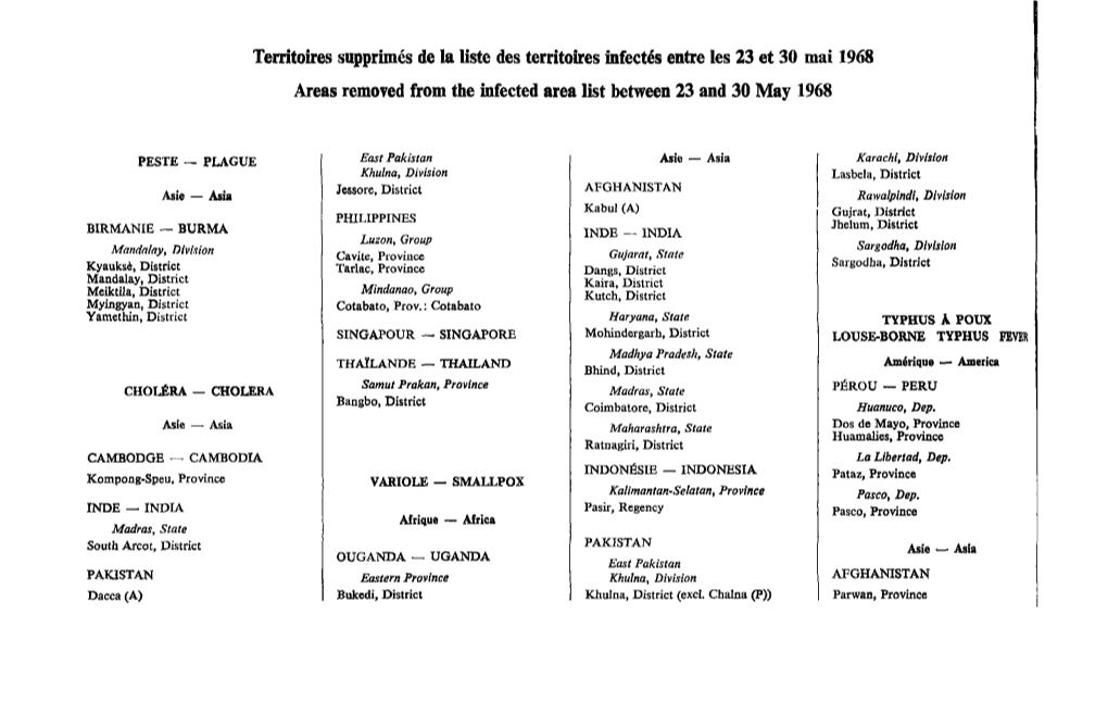 Territoires Supprimés De La Liste Des Territoires Infectés Entre Les 23 Et 30 Mai 1968