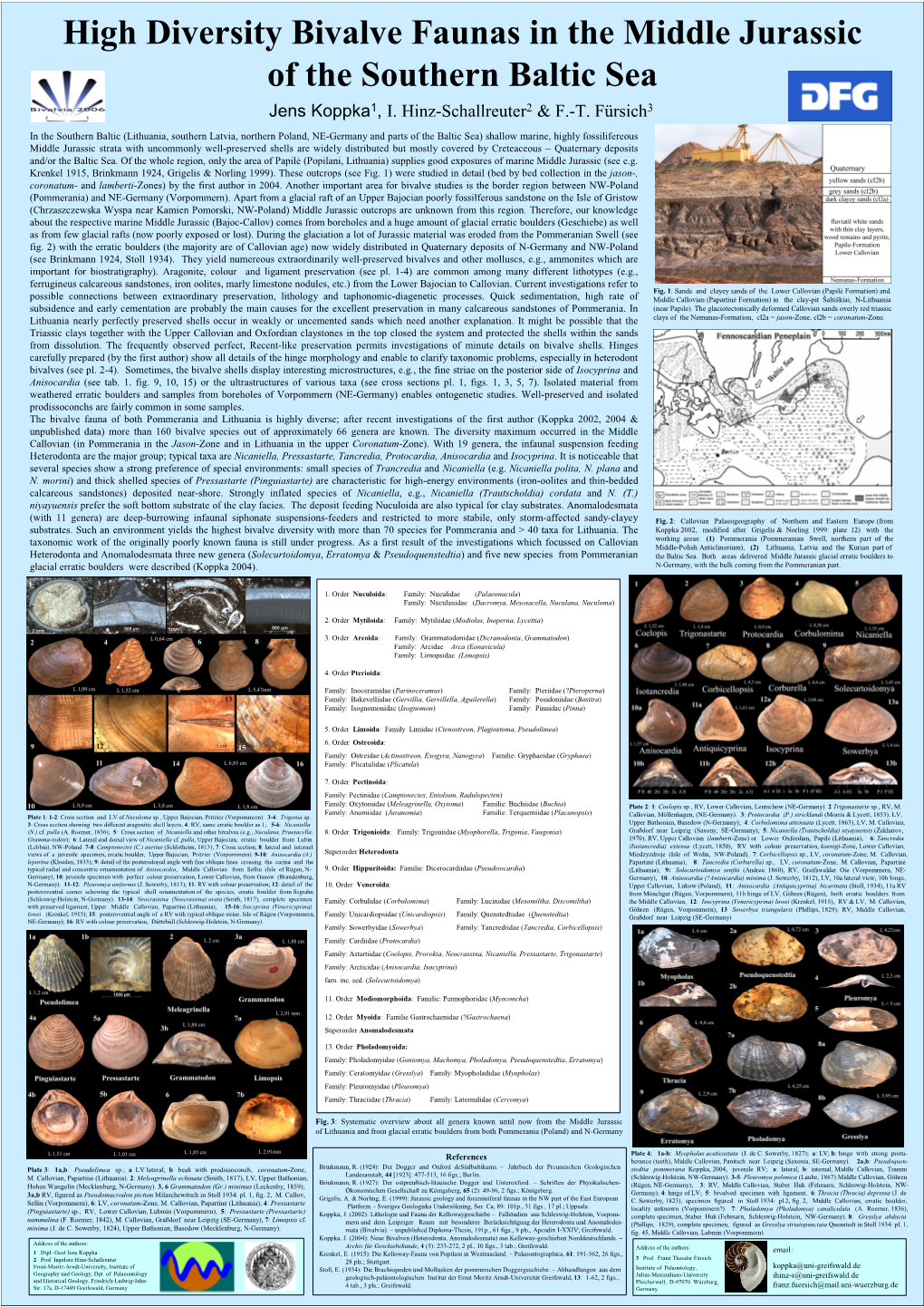 High Diversity Bivalve Faunas in the Middle Jurassic of the Southern Baltic Sea Jens Koppka1, I