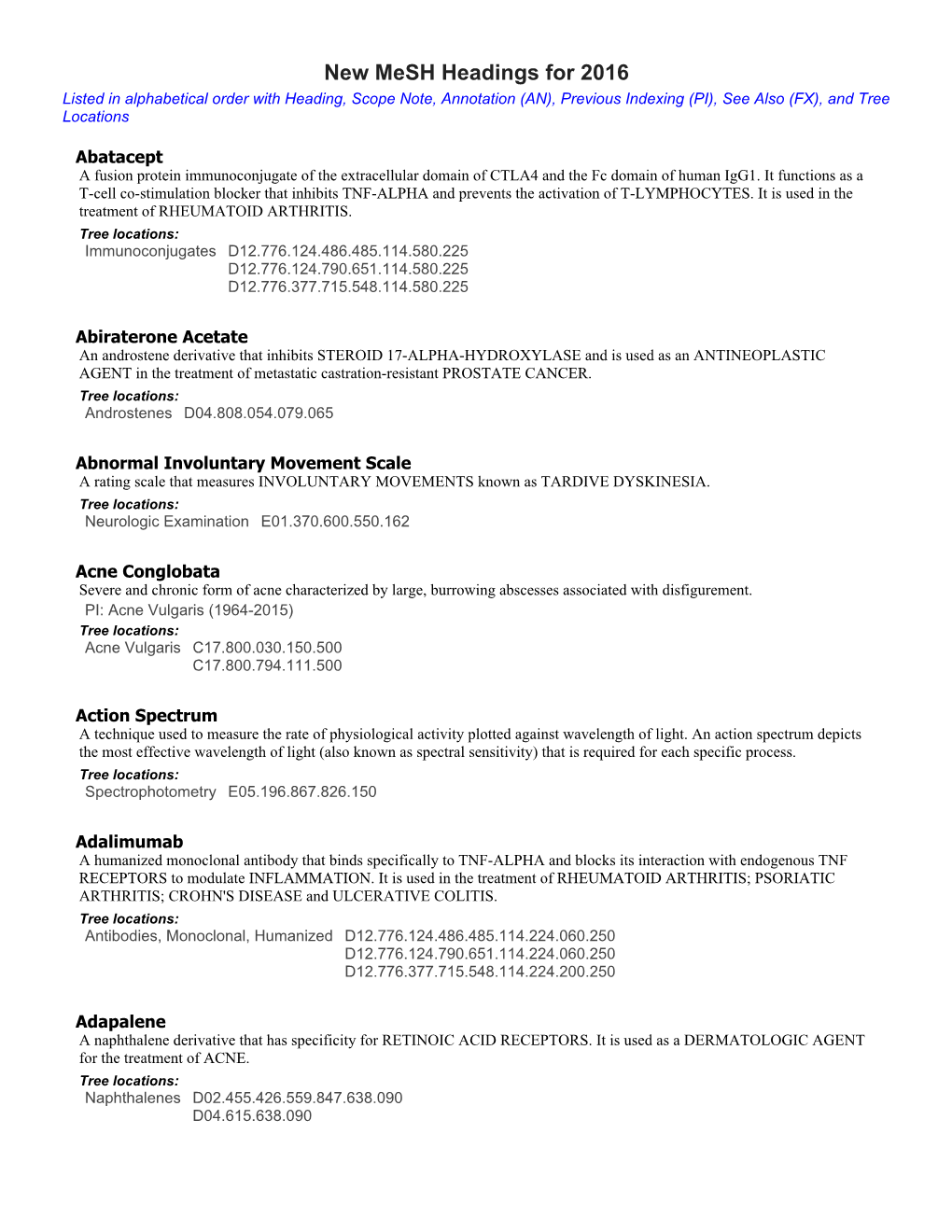 New Mesh Headings for 2016 Listed in Alphabetical Order with Heading, Scope Note, Annotation (AN), Previous Indexing (PI), See Also (FX), and Tree Locations