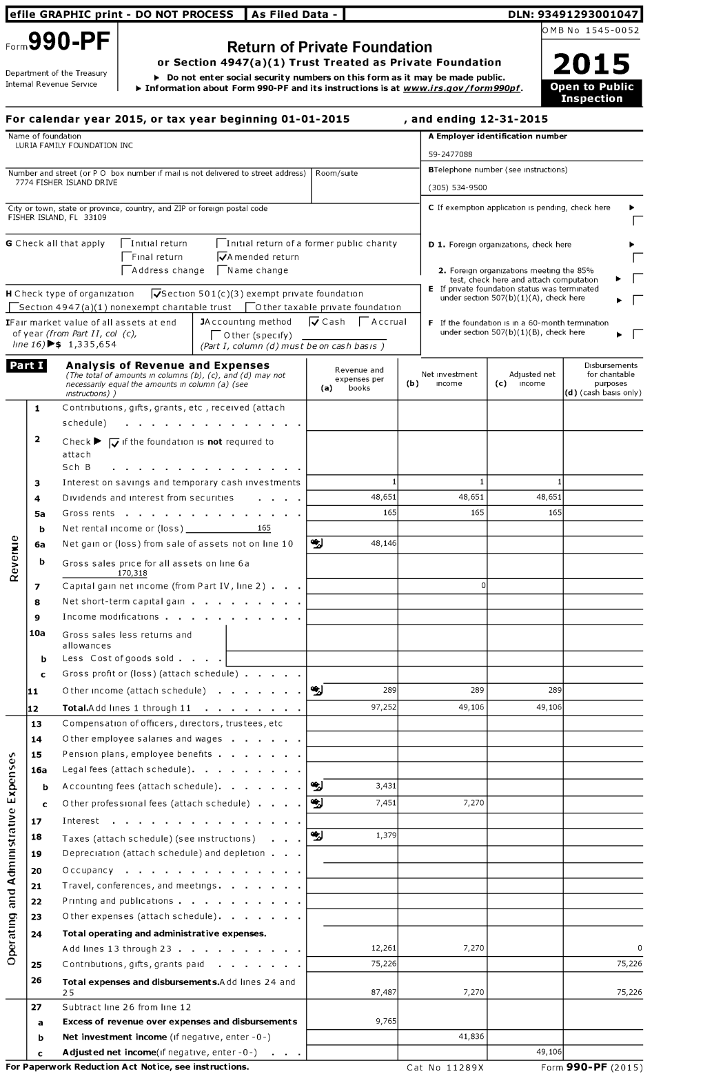 2015 Do Not Enter Social Security Numbers on This Form As It May Be Made Public