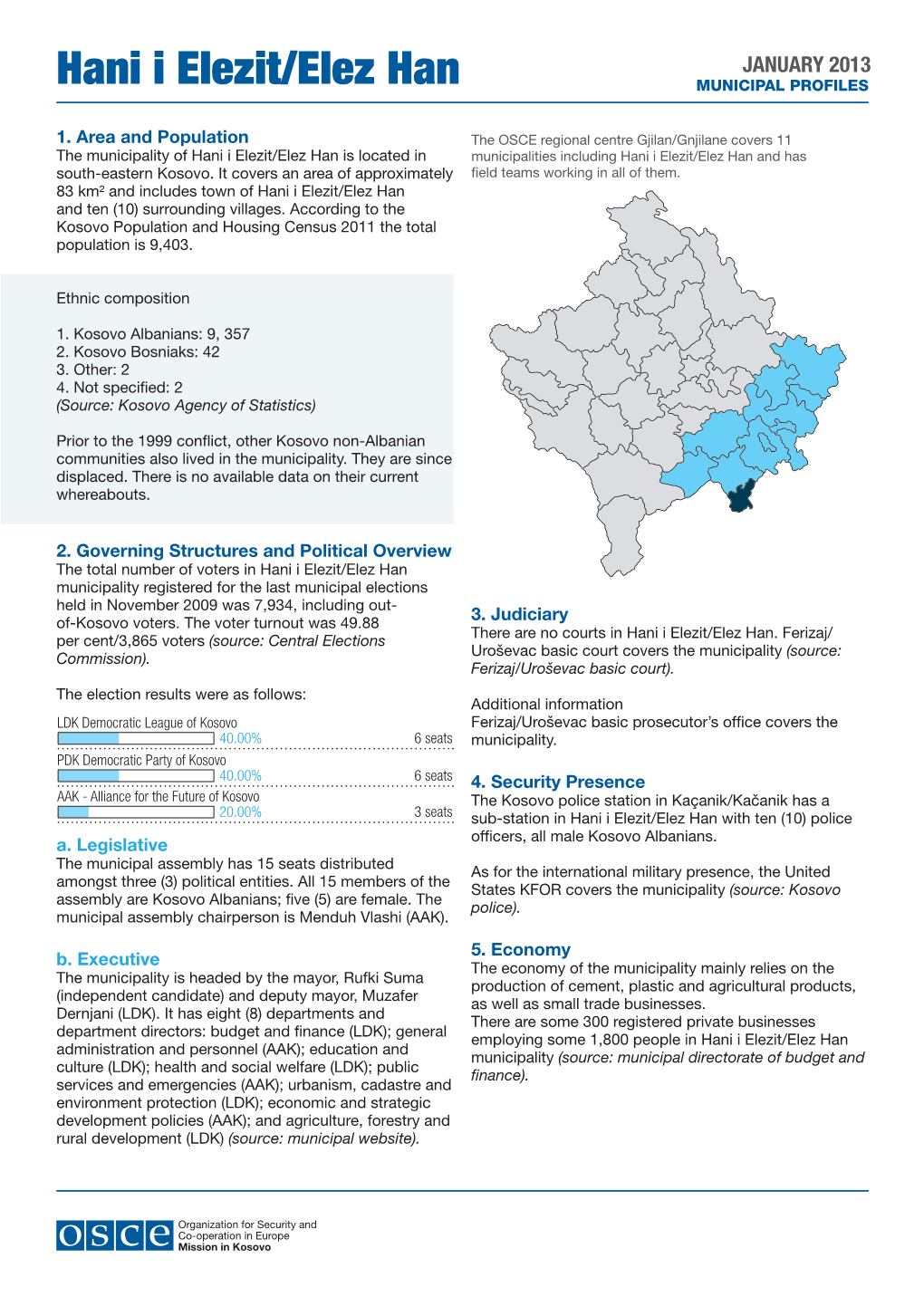 Hani I Elezit/Elez Han MUNICIPAL PROFILES