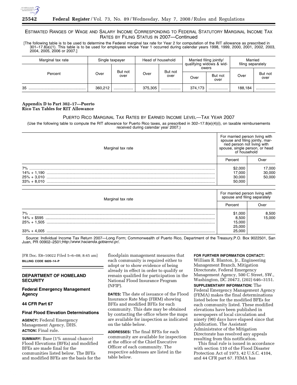 Federal Register/Vol. 73, No. 89/Wednesday, May 7, 2008/Rules and Regulations RATES by FILING STATUS in 2007—Continued