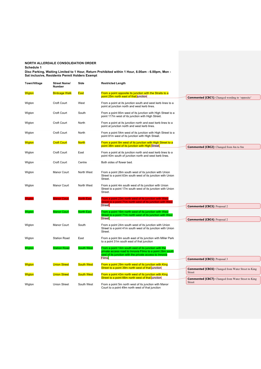 North Allerdale Traffic Regulation Order Schedules