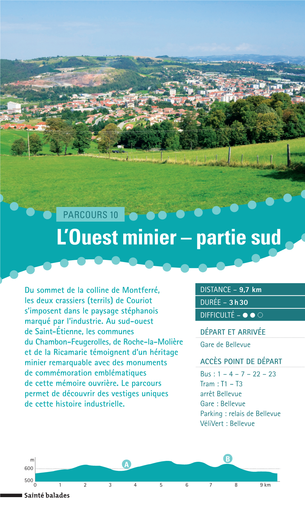 L'ouest Minier – Partie