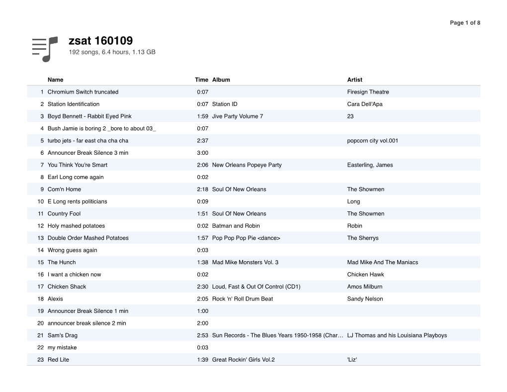 Zsat 160109 192 Songs, 6.4 Hours, 1.13 GB