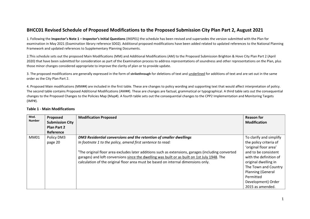 BHCC01 Revised Schedule of Proposed Modifications to the Proposed Submission City Plan Part 2, August 2021