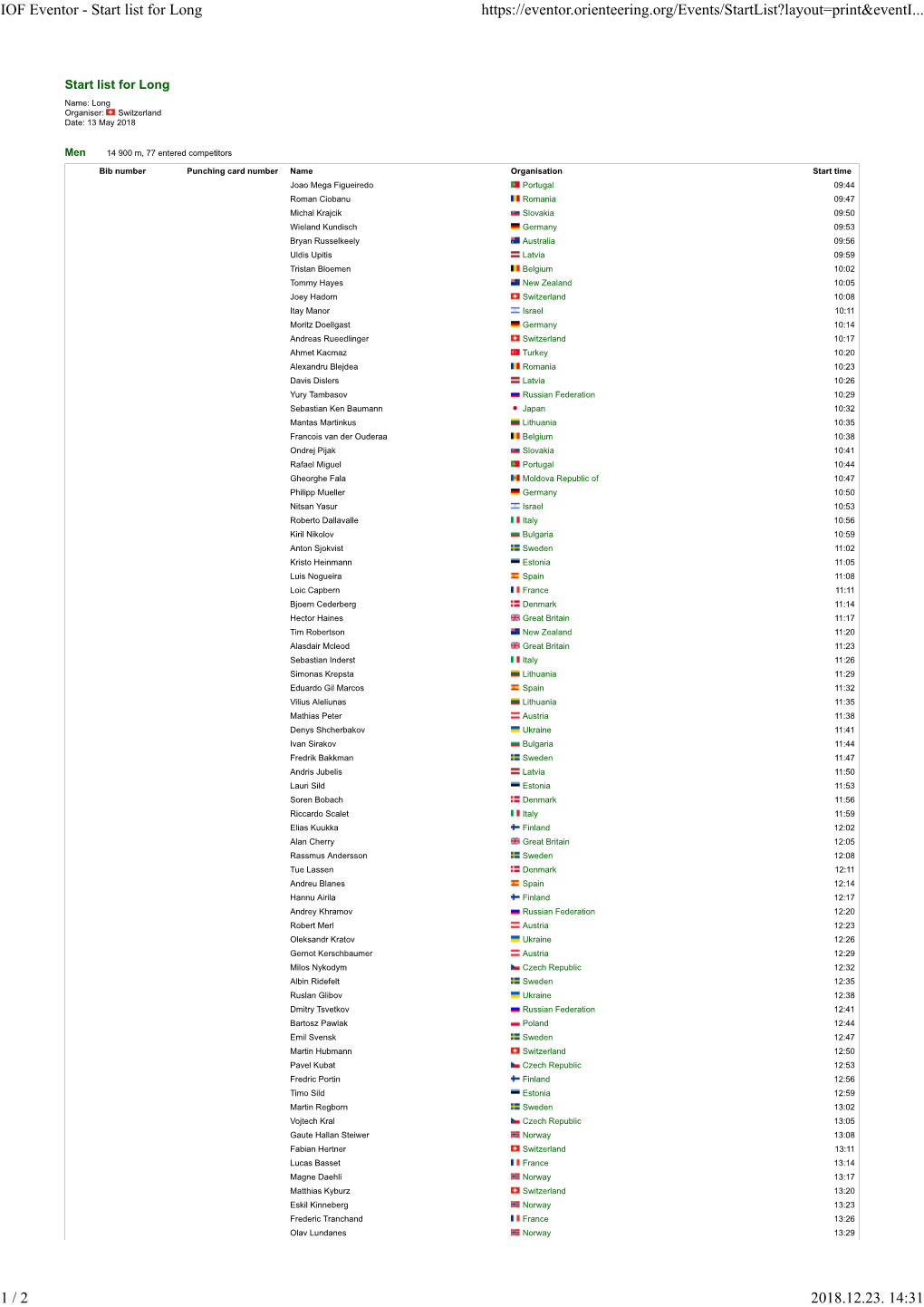 IOF Eventor - Start List for Long