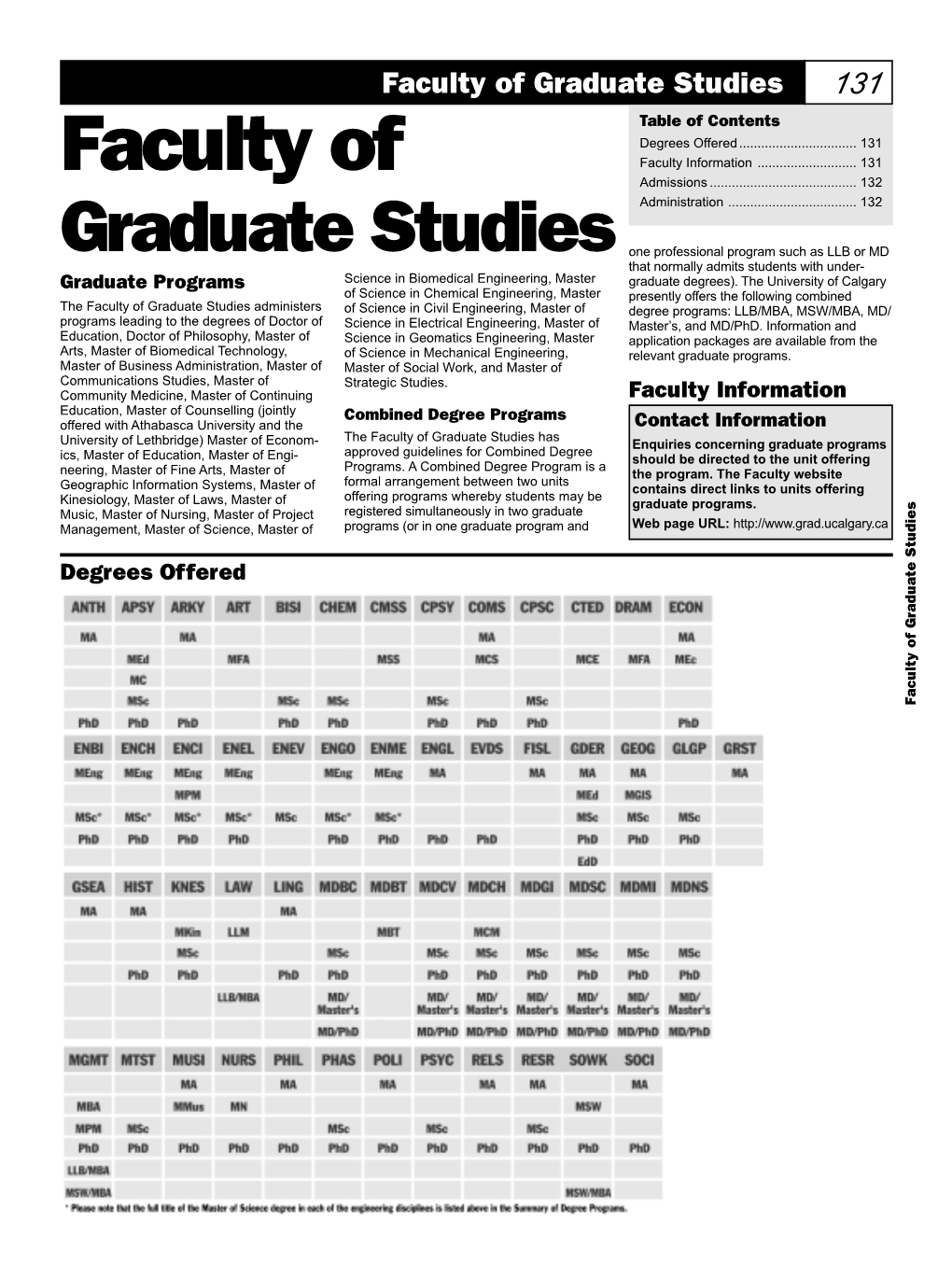 Faculty of Graduate Studies 131 Table of Contents Degrees Offered